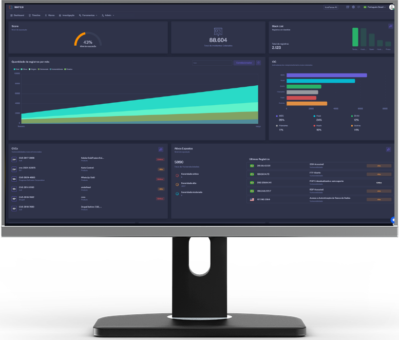 ilustração da tela de um computador